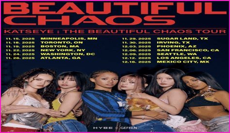 f(x) (Group) Members, Tour, Information, Facts